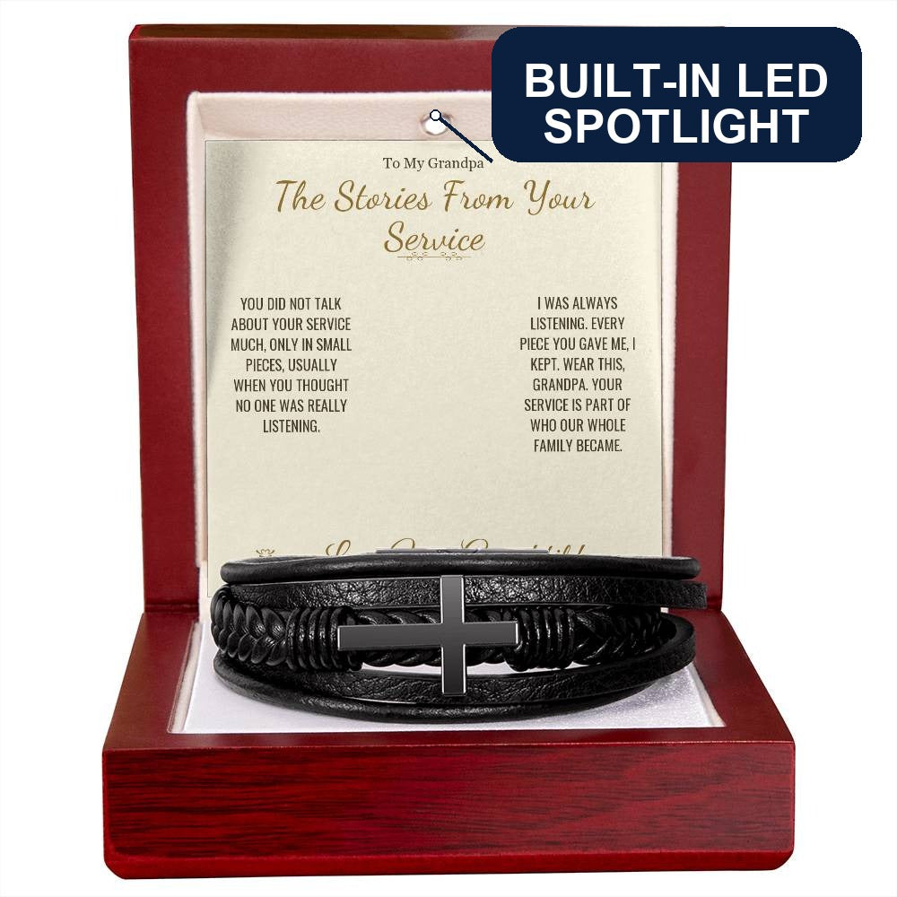 Christmas gift idea for grandfather 2026