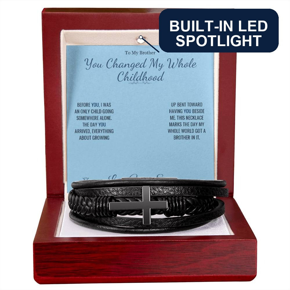 Christmas gift idea for brother 2026