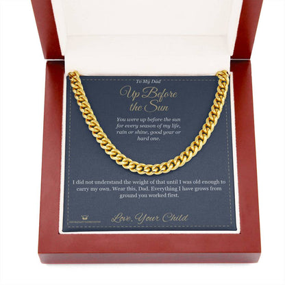 Best cuban link chain for dad 2026